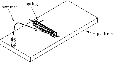 Detail Pic Mousetrap Nomer 21