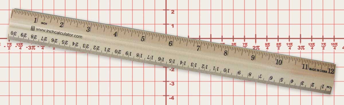 Detail Pic Of A Ruler Nomer 50