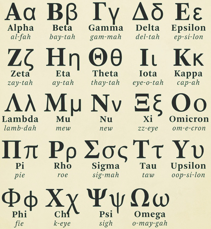Detail Pic Of Alphabet Nomer 47