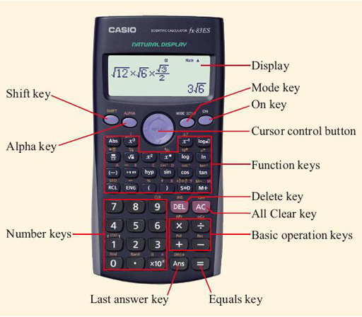 Detail Pic Of Calculator Nomer 16