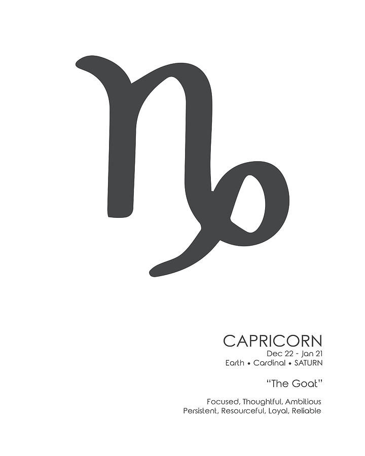 Detail Pic Of Capricorn Sign Nomer 54