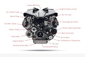 Detail Pic Of Car Engine Nomer 3