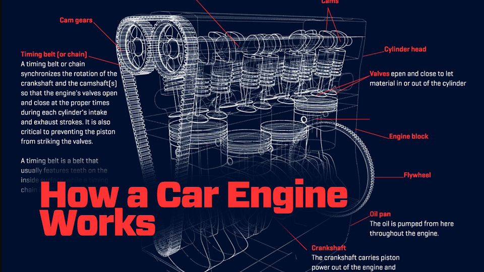 Detail Pic Of Car Engine Nomer 31