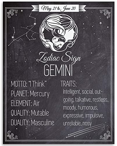 Detail Pic Of Gemini Sign Nomer 41