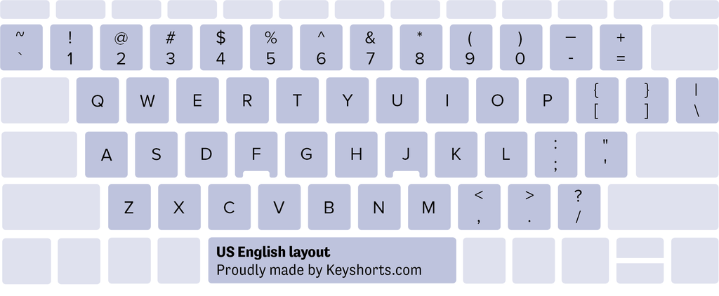 Detail Pic Of Keyboard Nomer 35