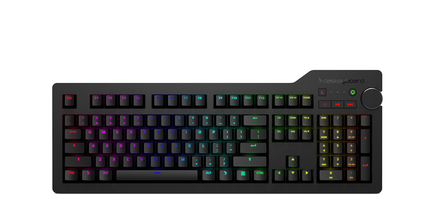 Detail Pic Of Keyboard Nomer 36
