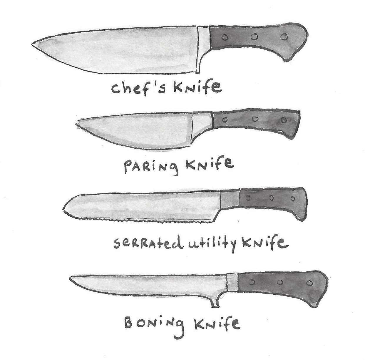 Detail Pic Of Knife Nomer 56