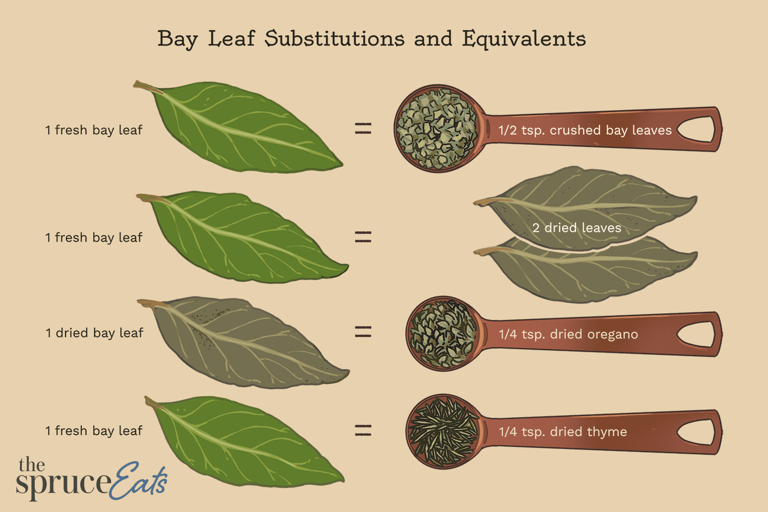 Detail Pic Of Leaf Nomer 30