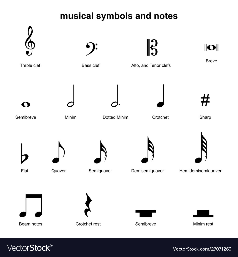 Detail Pic Of Music Symbols Nomer 7