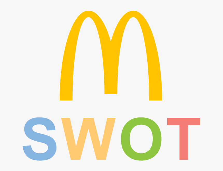 Detail Mcdonalds Logo 2018 Nomer 12