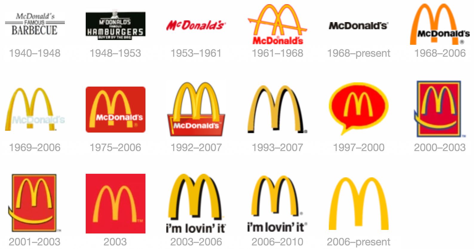 Detail Mcdonalds Logo Image Nomer 44