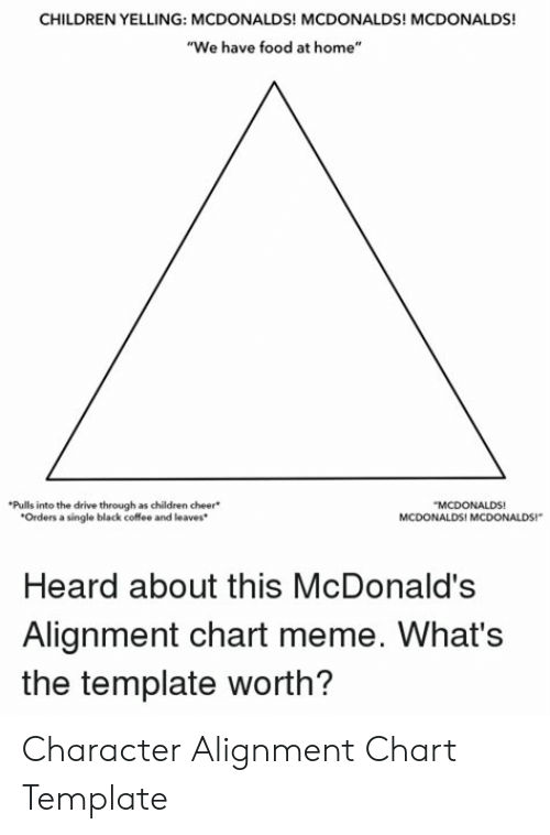 Detail Mcdonalds Pyramid Meme Nomer 18