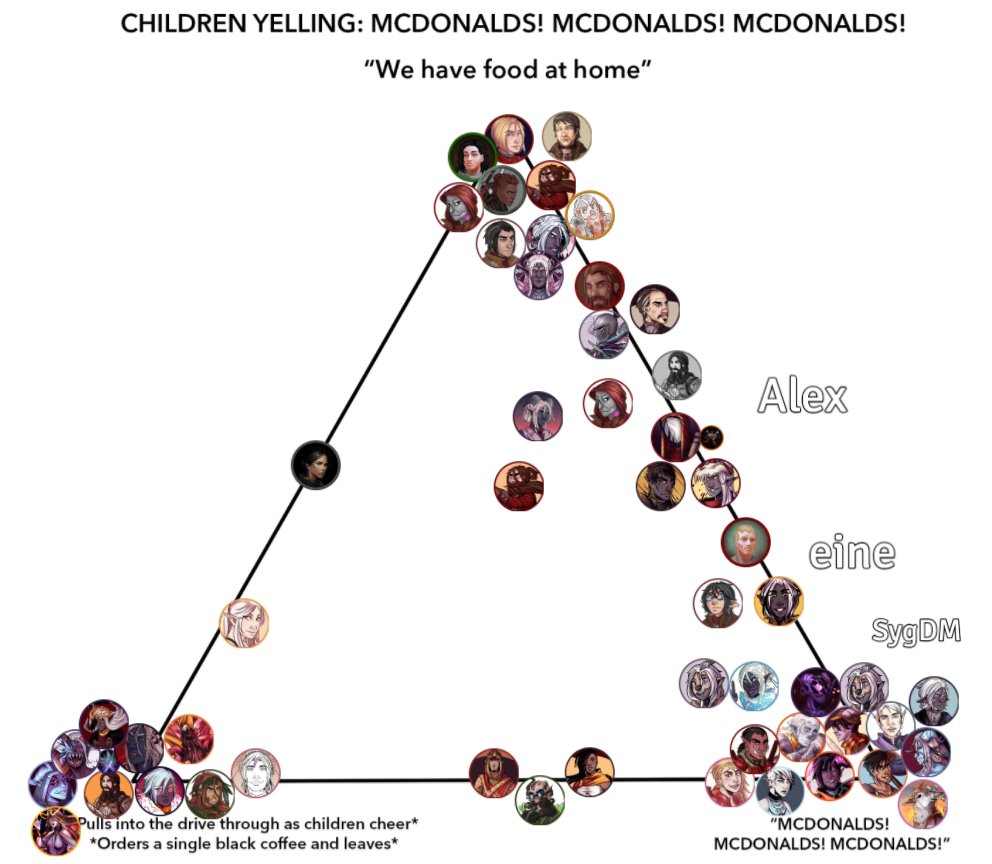 Detail Mcdonalds Pyramid Meme Nomer 29