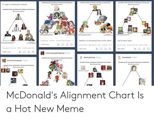 Detail Mcdonalds Pyramid Meme Nomer 30