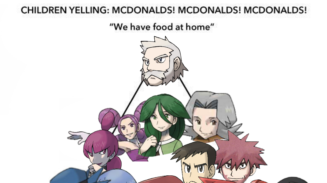 Detail Mcdonalds Pyramid Meme Nomer 5