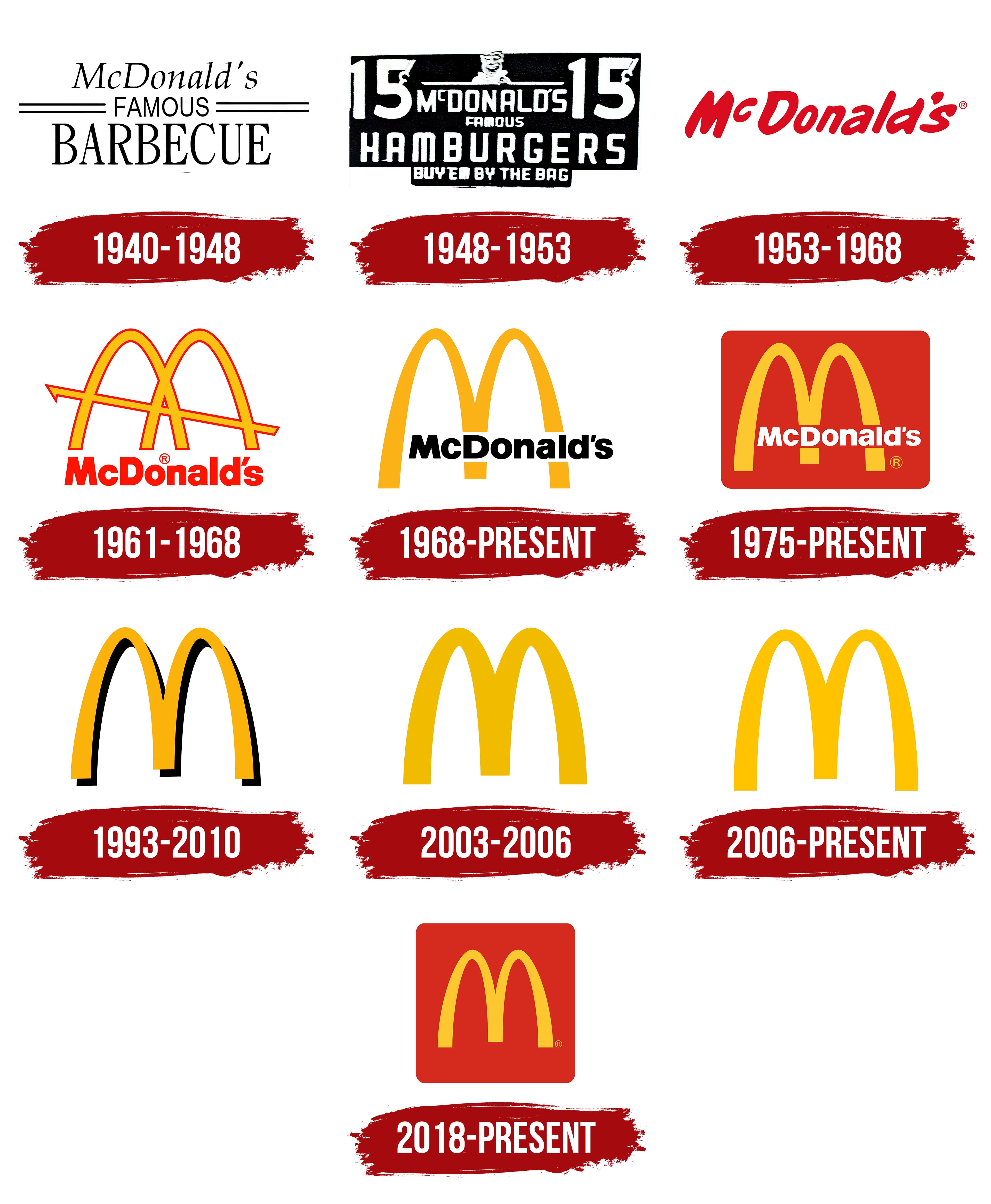 Detail Mcdonals Logo Nomer 10