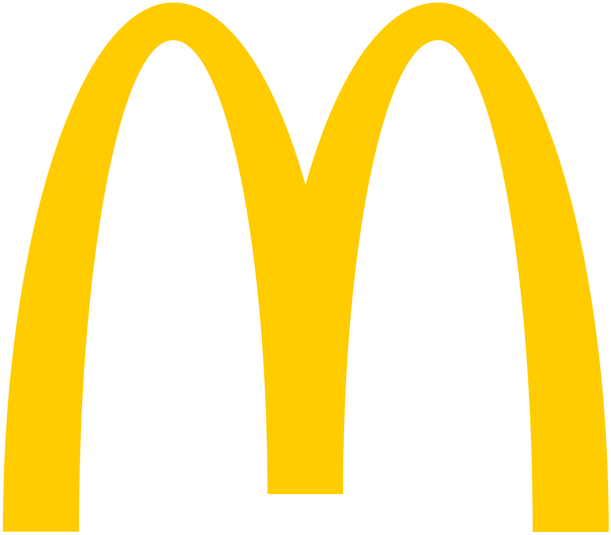 Detail Mcdonals Logo Nomer 2