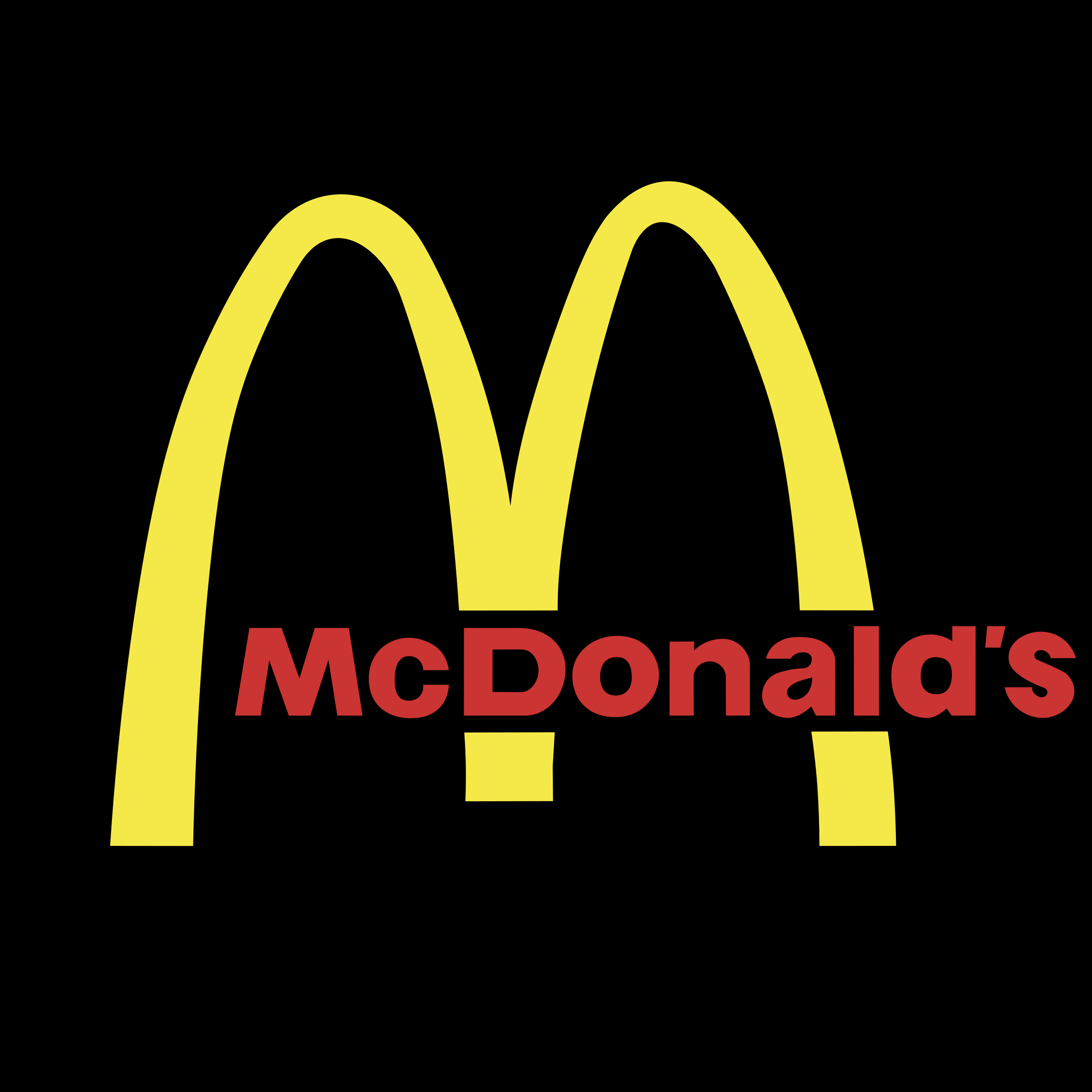 Detail Mcdonals Logo Nomer 39