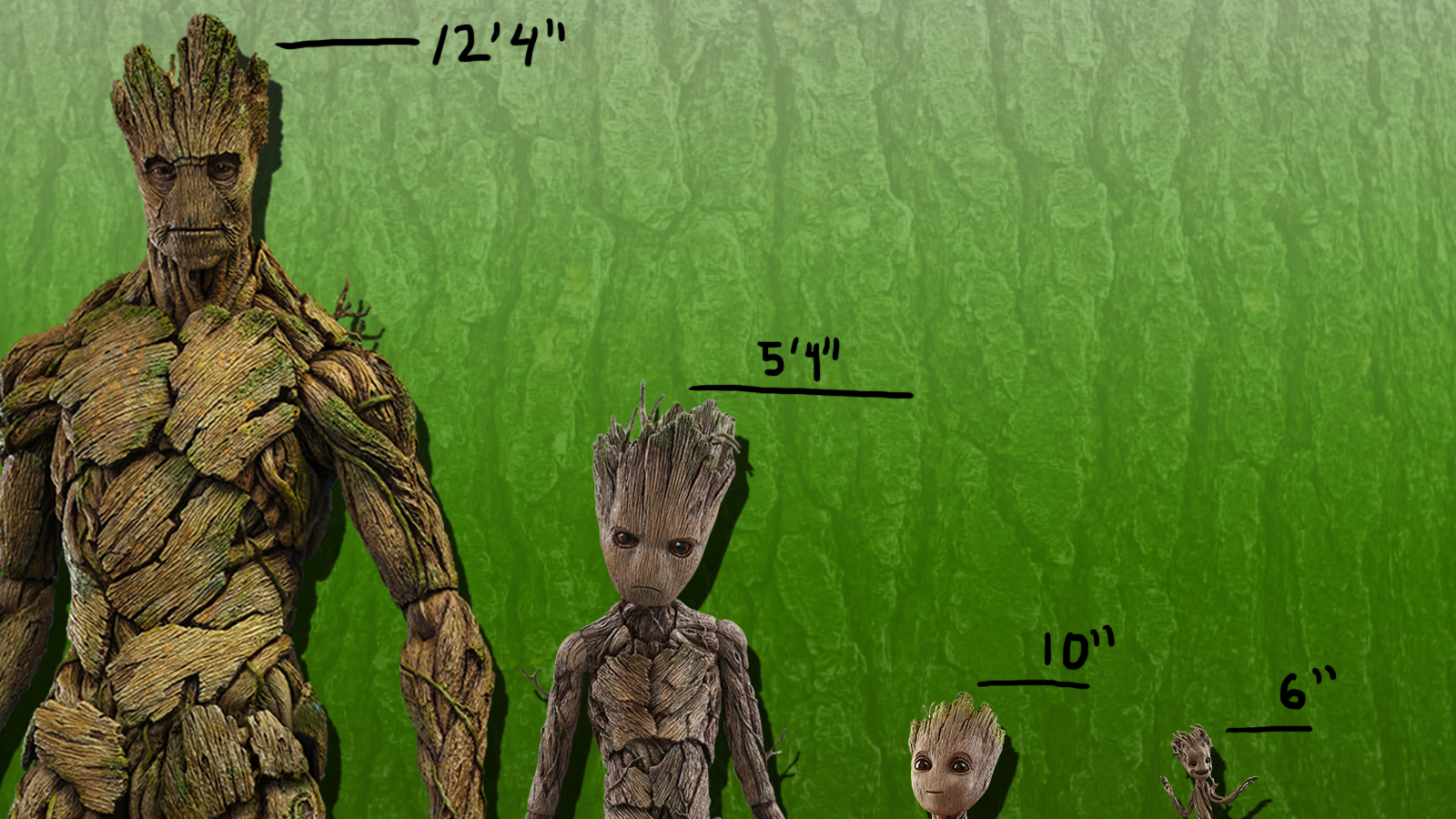 Detail Mcu Groot Nomer 20