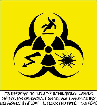 Detail Meaning Of Biohazard Symbol Nomer 15