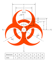 Detail Meaning Of Biohazard Symbol Nomer 5