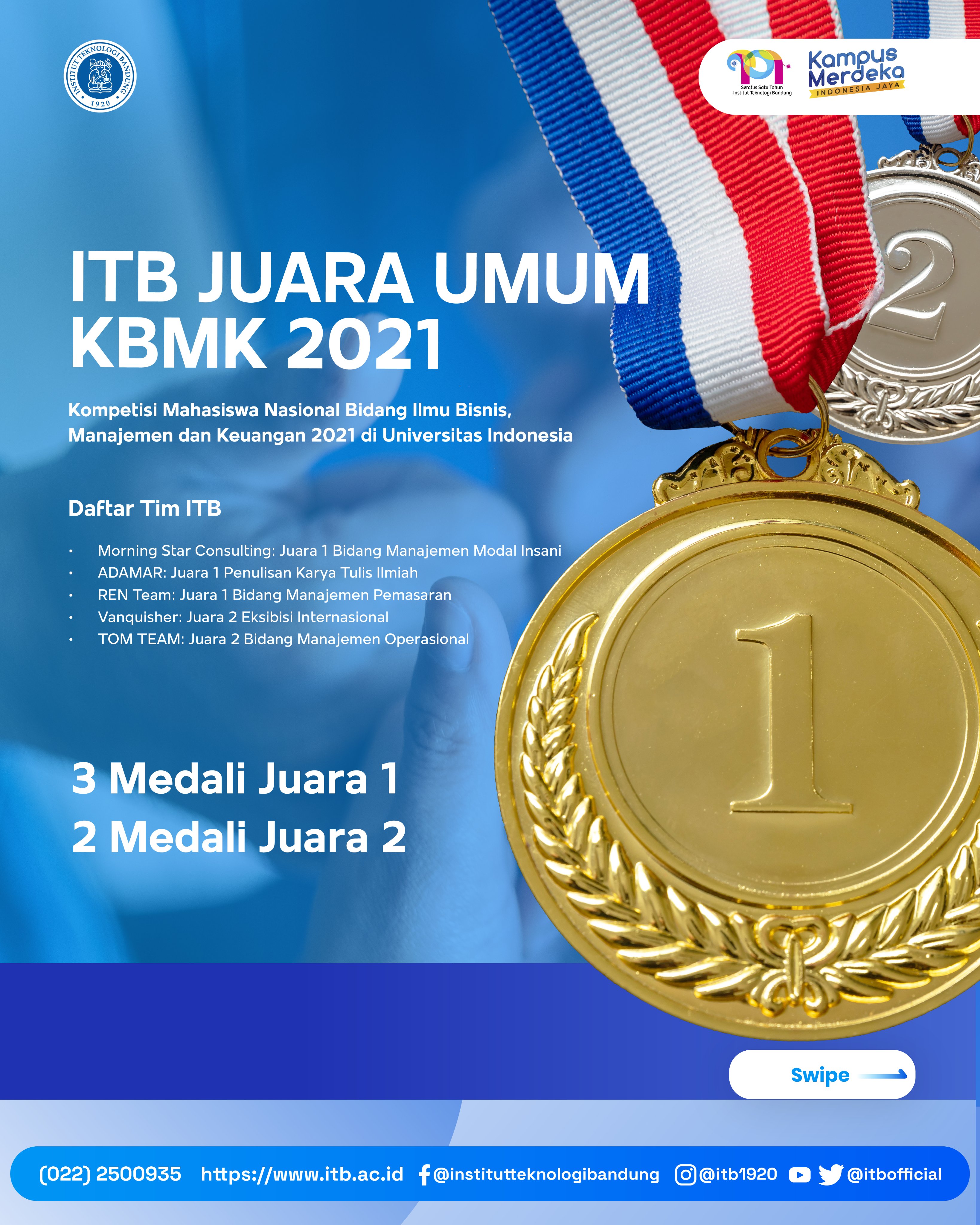 Detail Medali Juara 2 Nomer 9