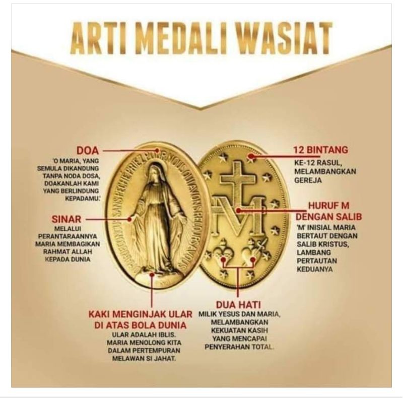 Detail Medali Wasiat Maria Nomer 15