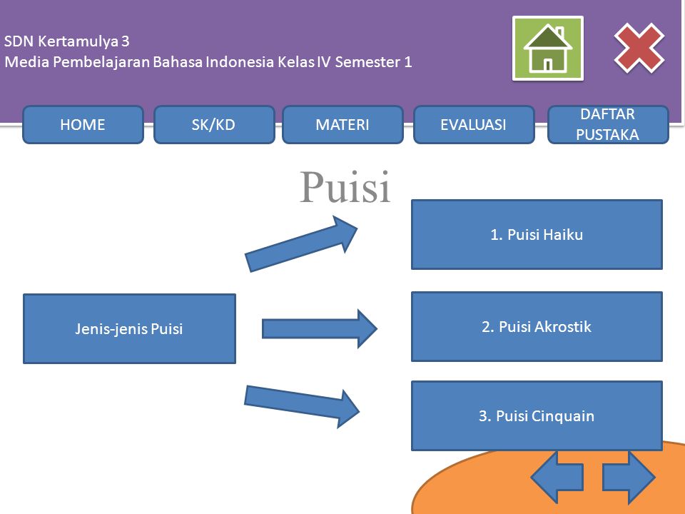 Detail Media Pembelajaran Puisi Nomer 9