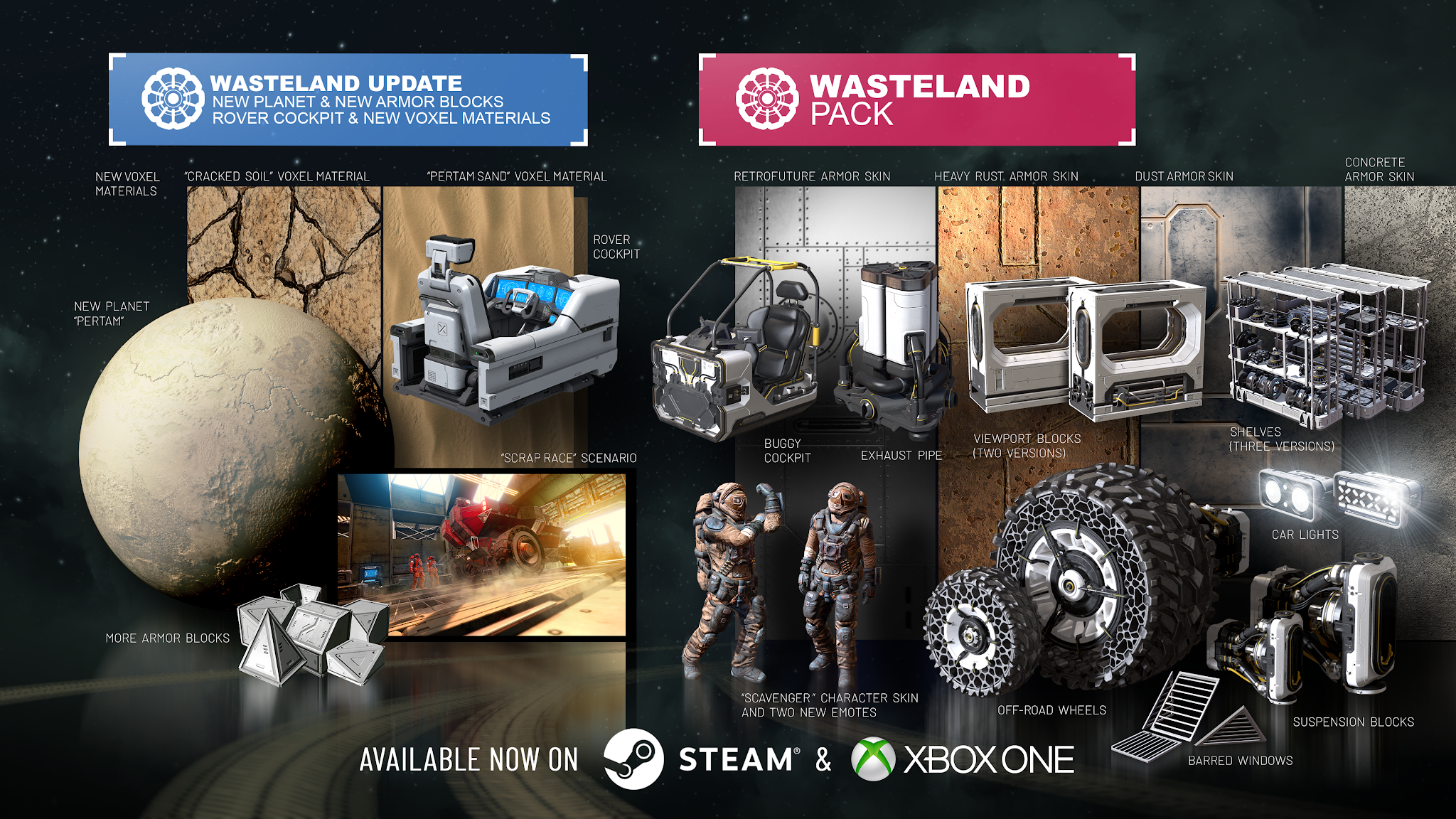 Detail Medieval Engineers Roadmap Nomer 8