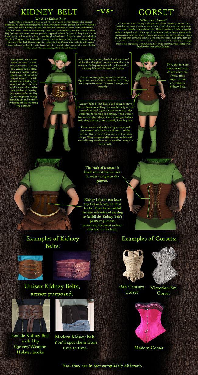 Detail Medieval Kidney Belt Nomer 24