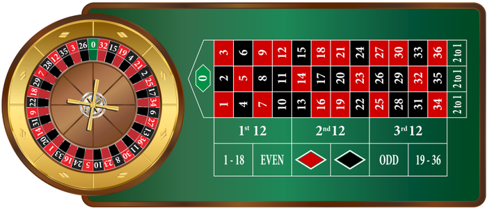 Detail Pic Of Roulette Table Nomer 23