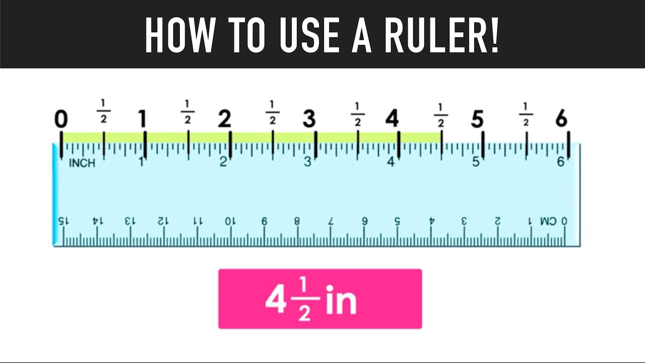 Detail Pic Of Ruler In Inches Nomer 7