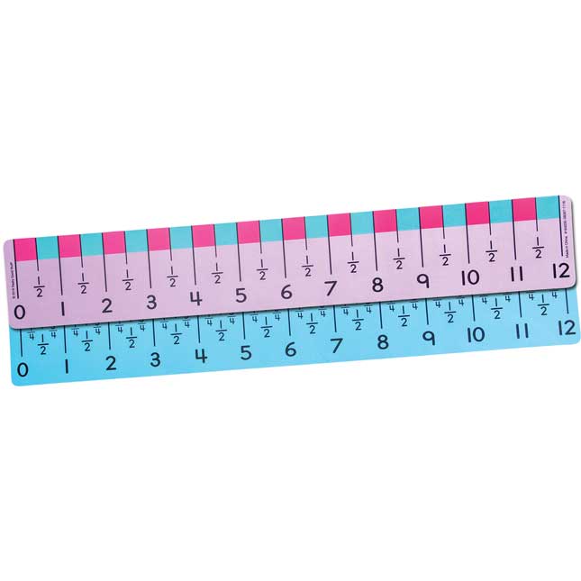 Detail Pic Of Ruler Measurement Nomer 15