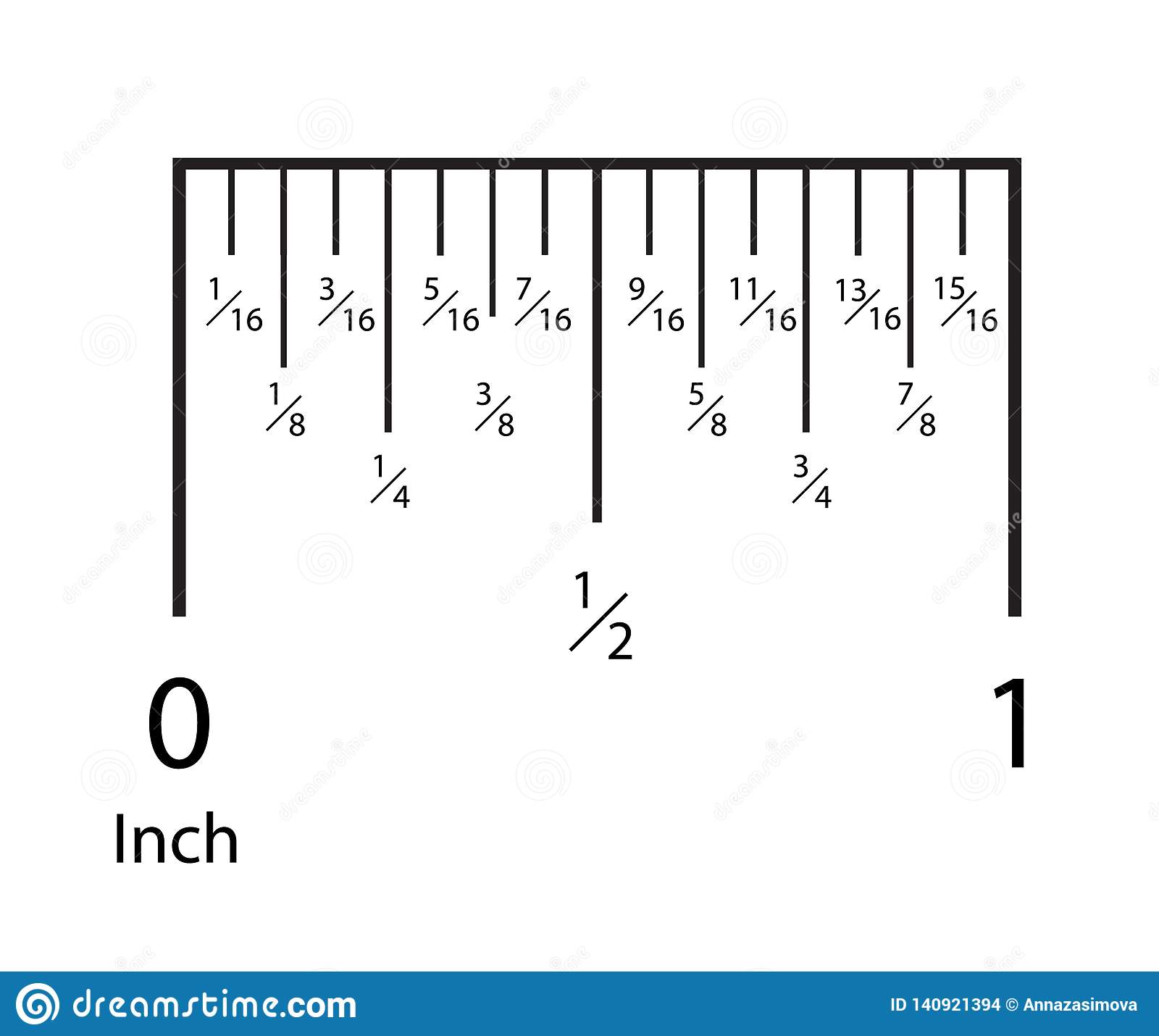 Detail Pic Of Ruler Measurement Nomer 3