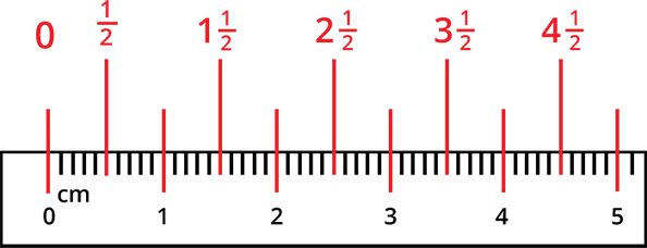 Detail Pic Of Ruler Measurement Nomer 30