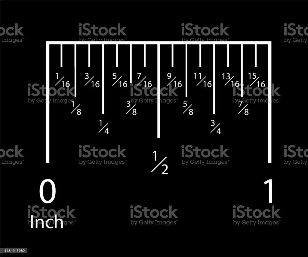 Detail Pic Of Ruler Measurement Nomer 35