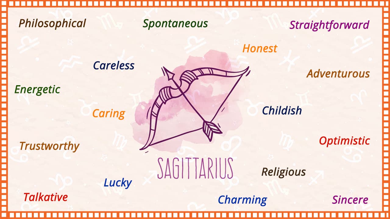 Detail Pic Of Sagittarius Sign Nomer 14