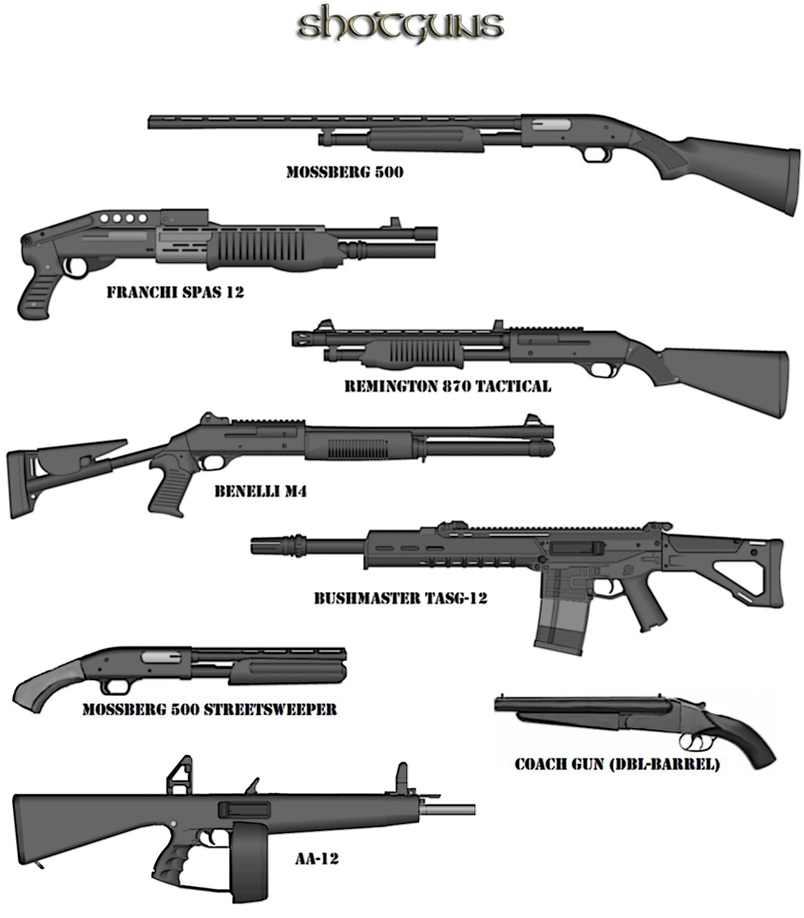 Detail Pic Of Shotgun Nomer 56