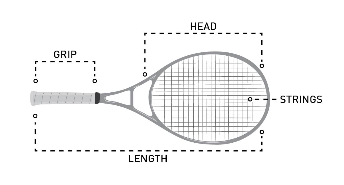 Detail Pic Of Tennis Racket Nomer 40