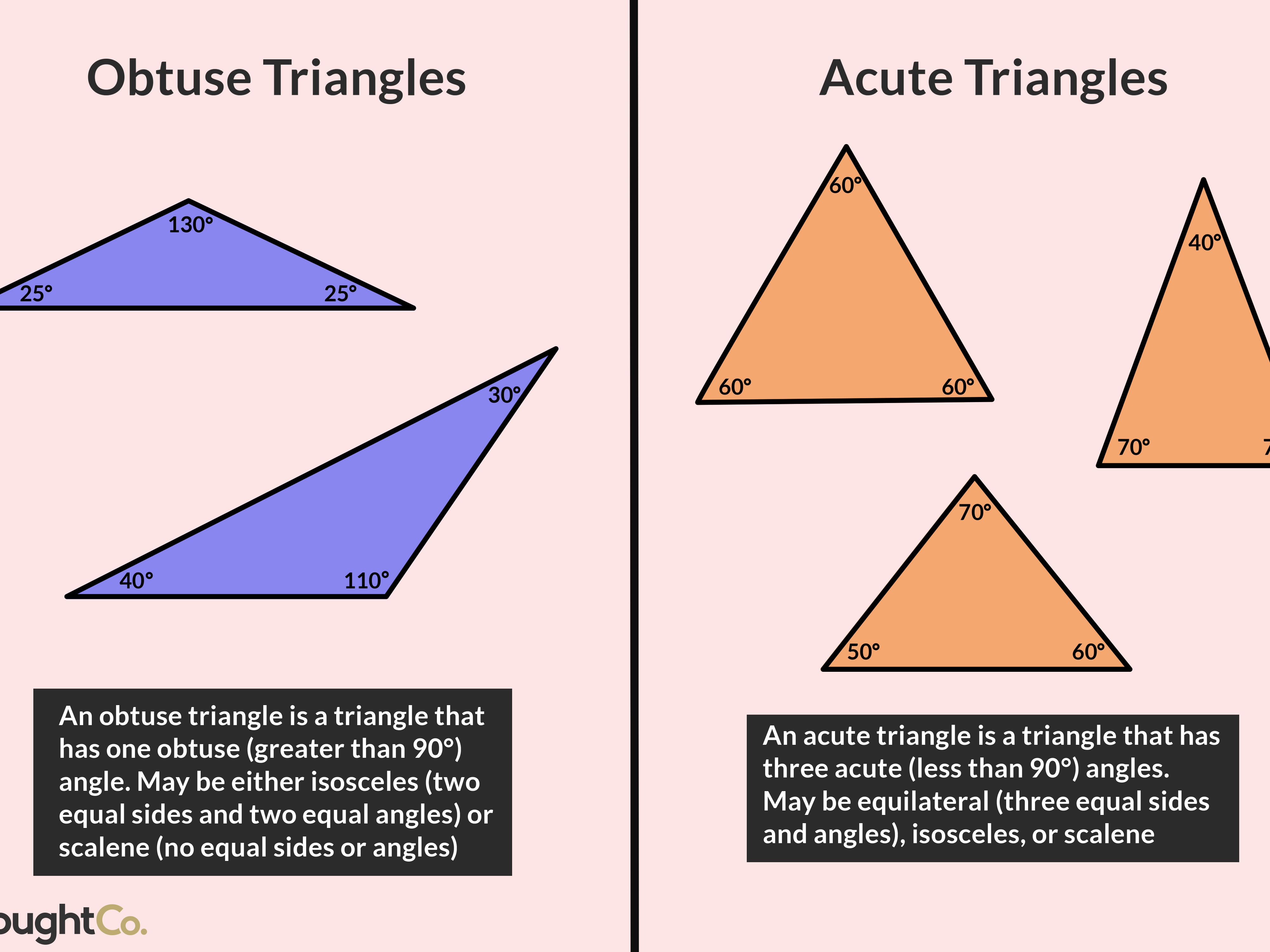 Detail Pic Of Triangle Nomer 12