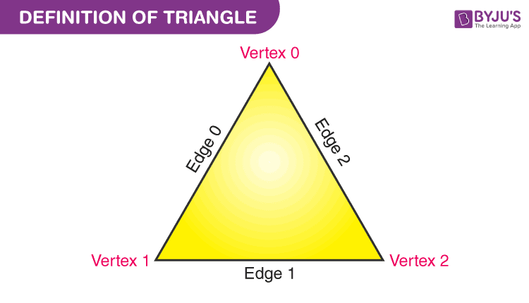 Detail Pic Of Triangle Nomer 18