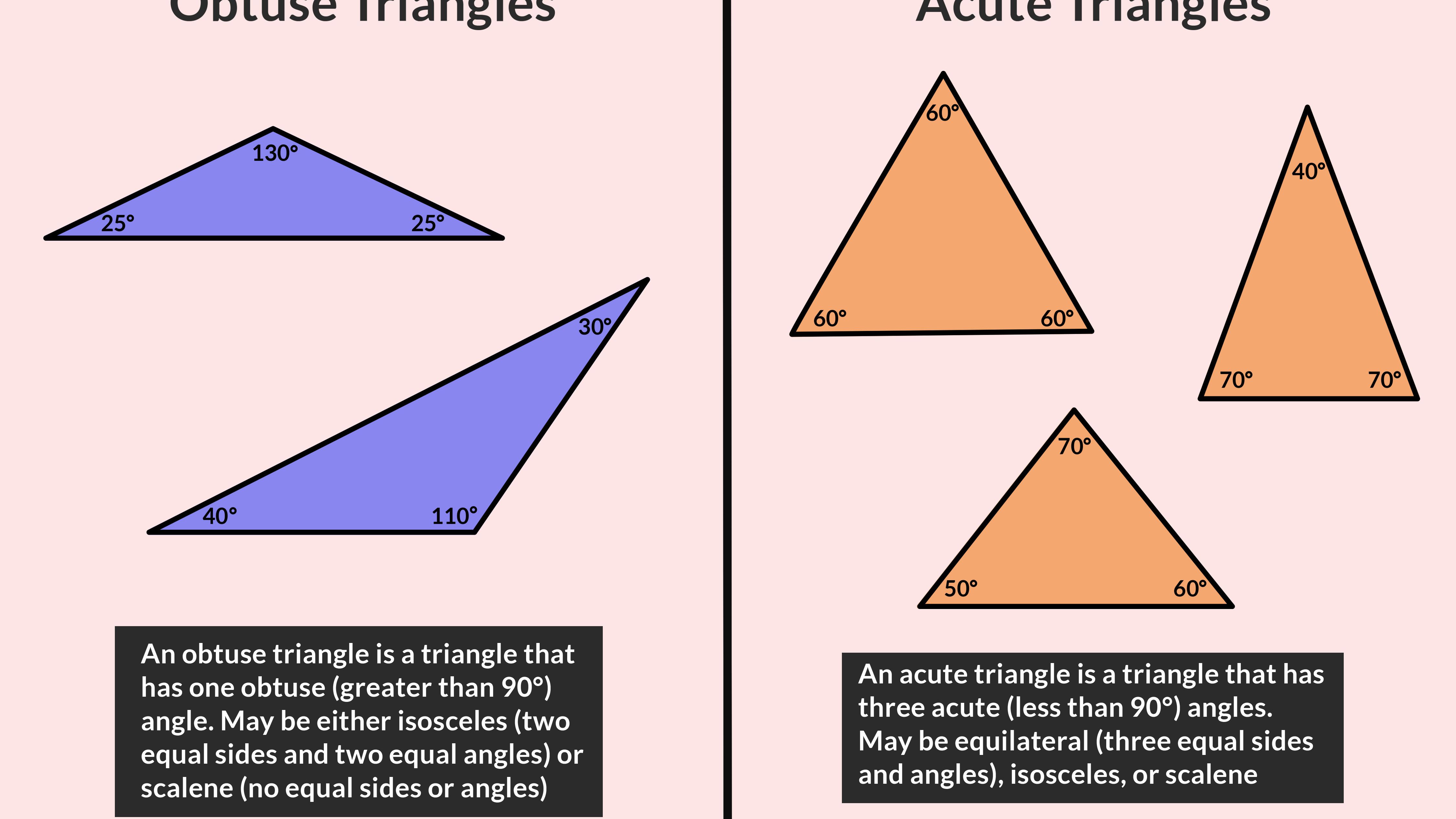 Detail Pic Of Triangle Nomer 22