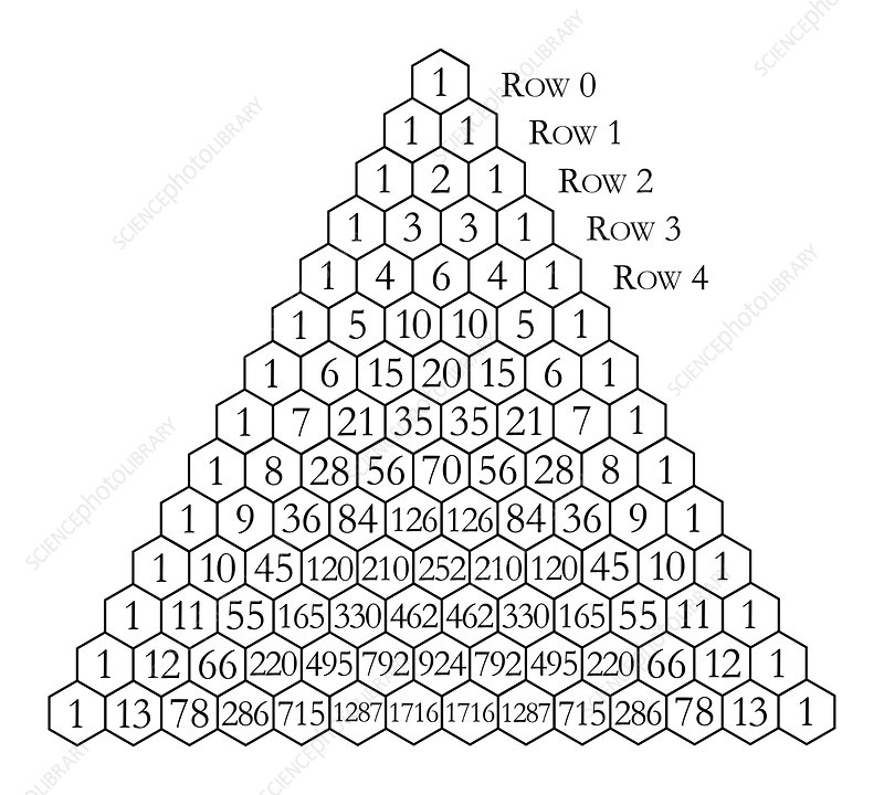 Detail Pic Of Triangle Nomer 51