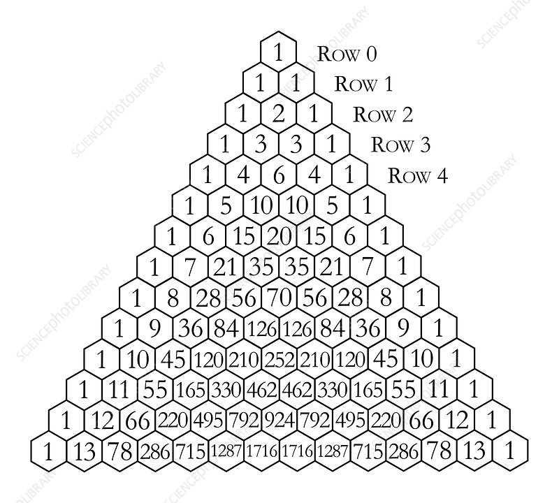 Detail Pic Of Triangle Nomer 51