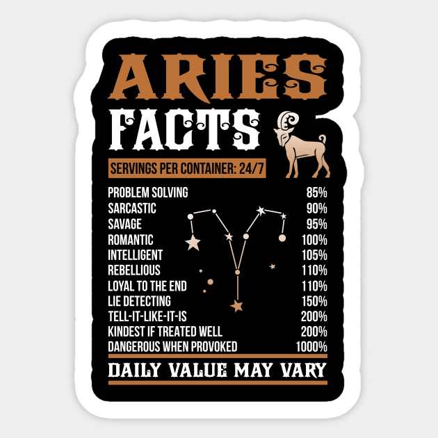 Detail Pics Of Aries Zodiac Sign Nomer 39