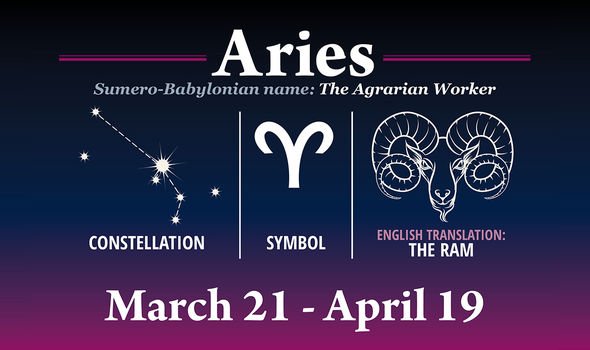 Detail Pics Of Aries Zodiac Sign Nomer 44