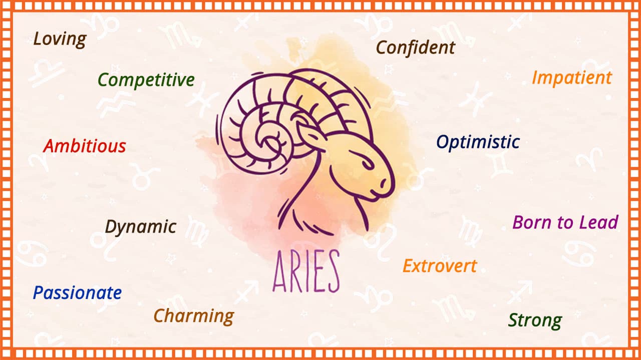 Detail Pics Of Aries Zodiac Sign Nomer 10