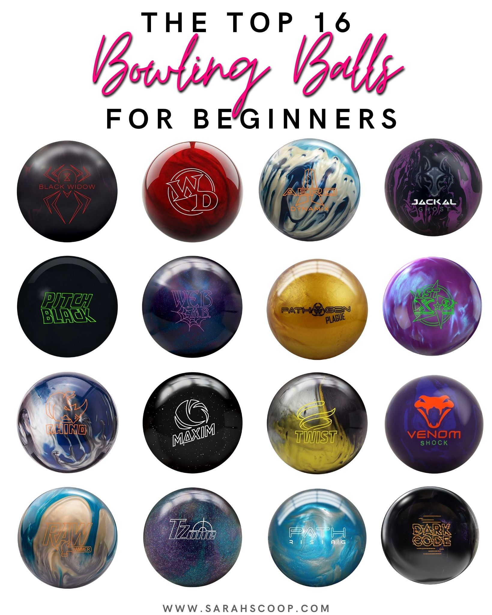 Detail Pics Of Bowling Balls Nomer 37