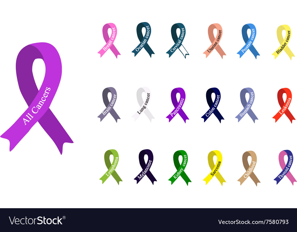 Detail Pics Of Cancer Ribbons Nomer 14