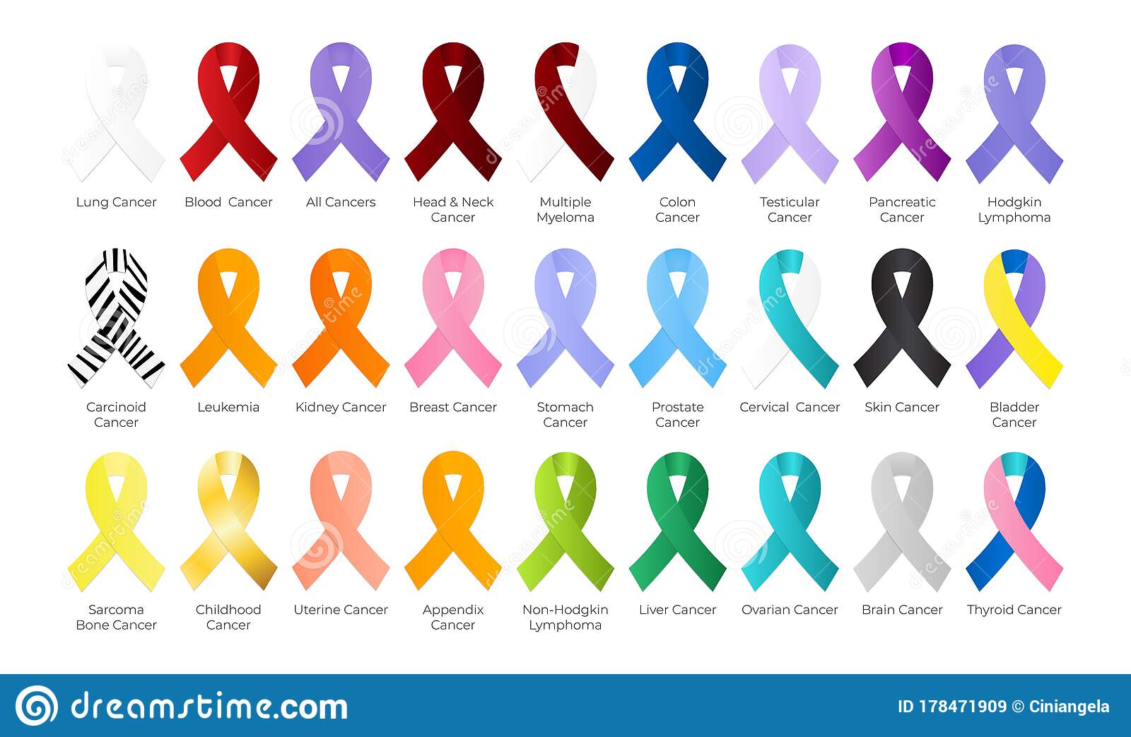 Detail Pics Of Cancer Ribbons Nomer 6
